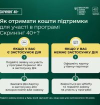 03т